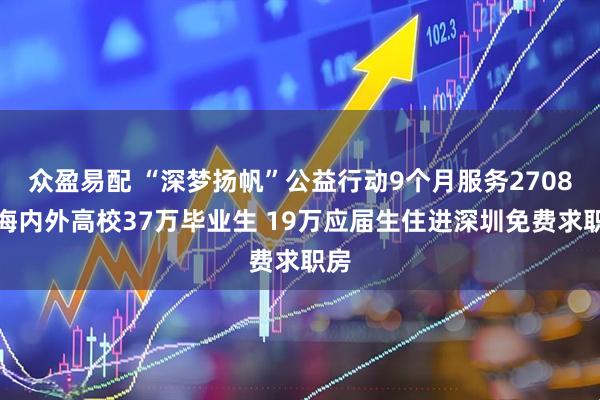 众盈易配 “深梦扬帆”公益行动9个月服务2708所海内外高校37万毕业生 19万应届生住进深圳免费求职房